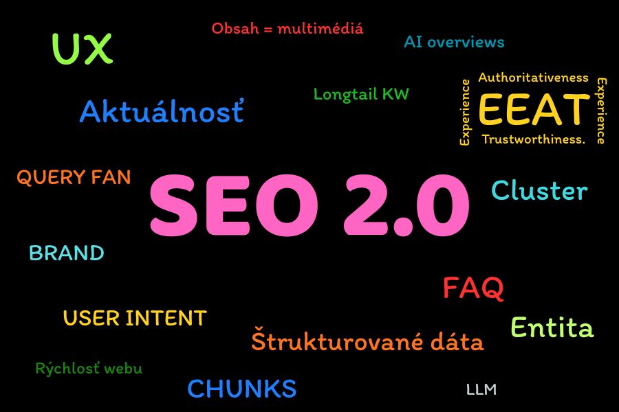 Je SEO mŕtve? Aktuálne SEO trendy pre rok 2025